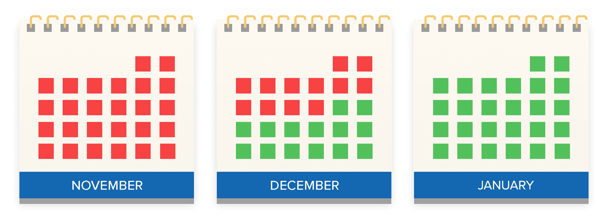 Availability Caelndar